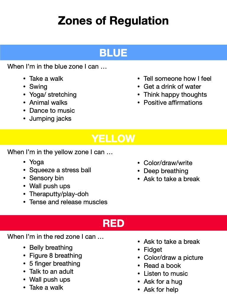 zones-of-regulation-activities-ambiki